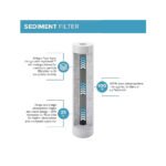 شمعة وحدة التحلية