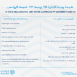 شمعة وحدة التحلية